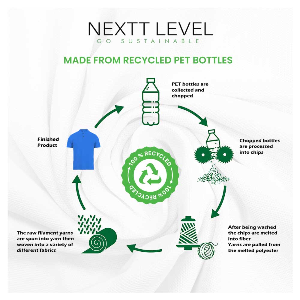 Polo T-Shirts in Recycled Material