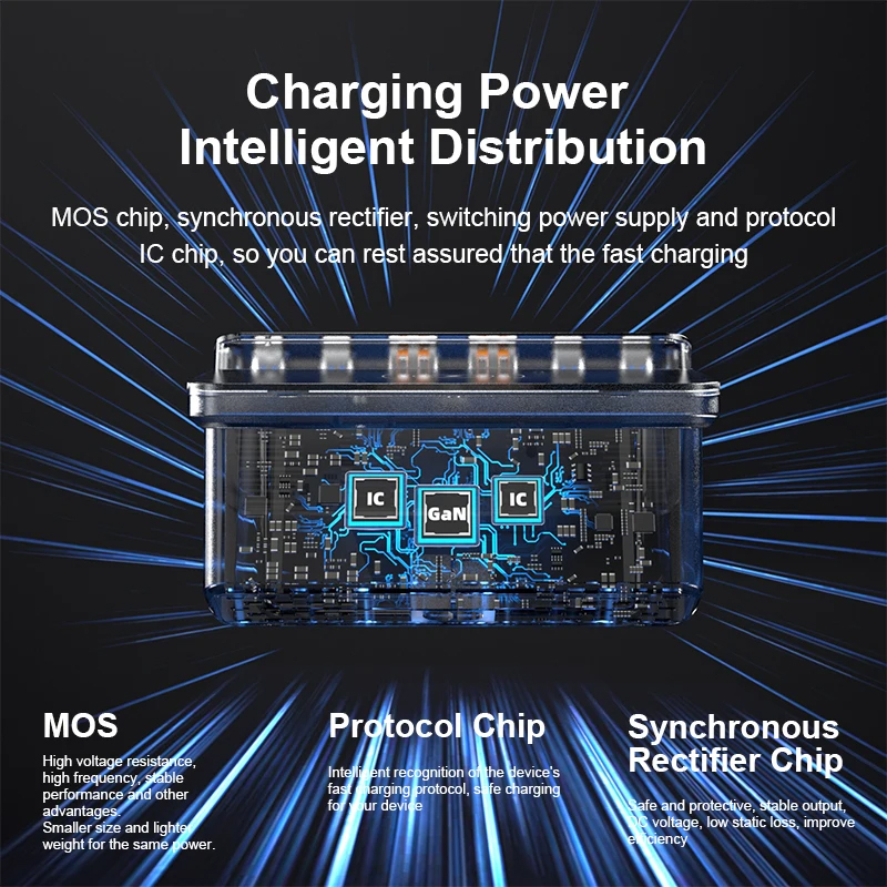 65W Charger Stand Block PPS PD Charging 4C2A Port with 15W Wireless Chargers